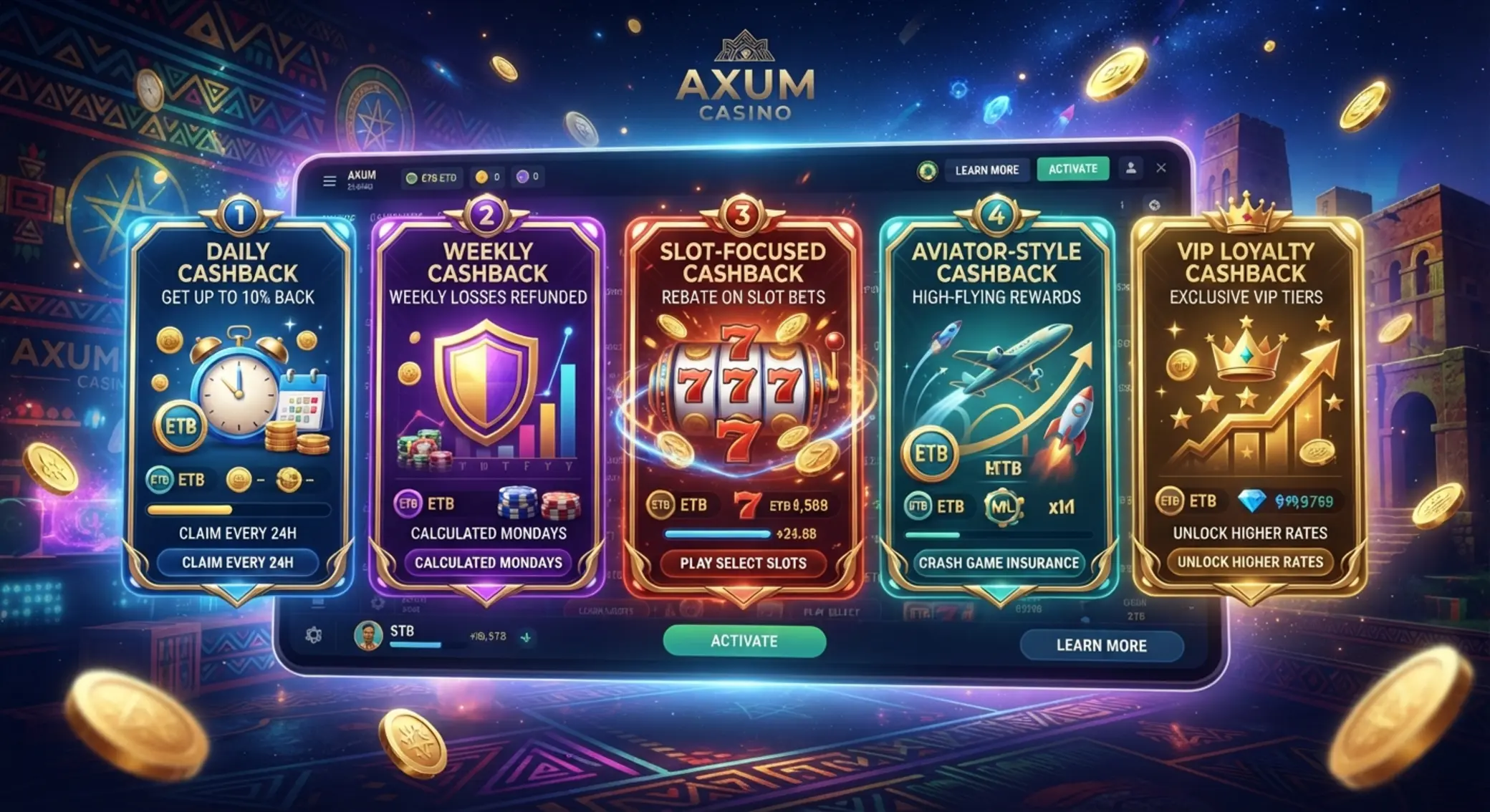 Illustration of BetX cashback types including daily, weekly, slots, Aviator, and VIP options